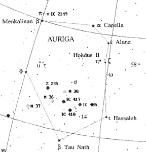 La costellazione dell'Auriga