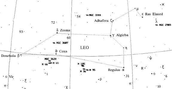 La costellazione del Leone Maggiore