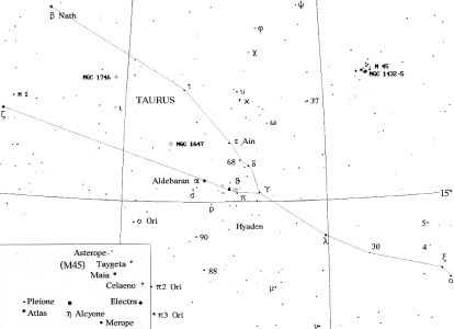 La costellazione del Toro