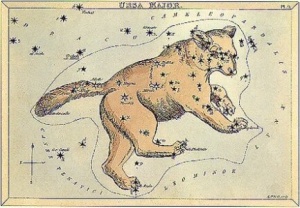 La costellazione dell'Orsa Maggiore