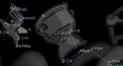 La costellazione della Coppa